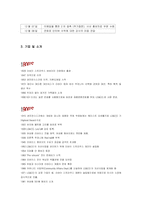 [국제마케팅 기업방문] 리바이스 코리아의 국제마케팅-3