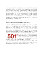 [국제마케팅 기업방문] 리바이스 코리아의 국제마케팅-10