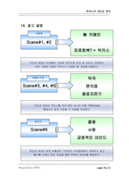 [마케팅, 광고기획] 박카스 마케팅전략 및 광고기획-13