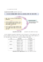[품질경영] 포스코의 6시그마-7
