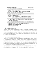 [품질경영] 포스코의 6시그마-11
