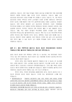 [국제마케팅] 현대자동차의 미국 시장 진출기 ,인터뷰-13