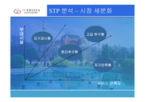 [마케팅] 호텔신라의 초 서비스 경영-17