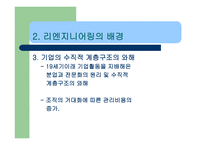 [경영전략] BPR 레포트-6