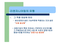 [경영전략] BPR 레포트-15
