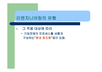 [경영전략] BPR 레포트-16