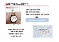 [브랜드] 스와치의 브랜드 전략-4