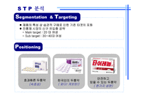 [광고기획서] 펜잘의 브랜드인지도 강화를 위한 광고기획안-6