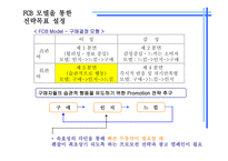 [광고기획서] 펜잘의 브랜드인지도 강화를 위한 광고기획안-11
