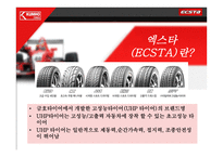 [광고기획서] 금호타이어 엑스타(ECSTA) 마케팅분석 및 광고기획안-2