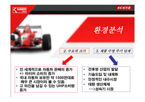 [광고기획서] 금호타이어 엑스타(ECSTA) 마케팅분석 및 광고기획안-5
