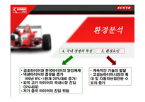 [광고기획서] 금호타이어 엑스타(ECSTA) 마케팅분석 및 광고기획안-6