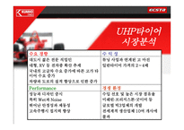 [광고기획서] 금호타이어 엑스타(ECSTA) 마케팅분석 및 광고기획안-9