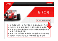 [광고기획서] 금호타이어 엑스타(ECSTA) 마케팅분석 및 광고기획안-10