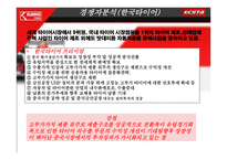 [광고기획서] 금호타이어 엑스타(ECSTA) 마케팅분석 및 광고기획안-11
