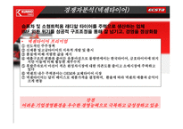 [광고기획서] 금호타이어 엑스타(ECSTA) 마케팅분석 및 광고기획안-12