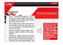 [광고기획서] 금호타이어 엑스타(ECSTA) 마케팅분석 및 광고기획안-20