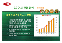 [광고론] 빕스 vips 광고기획서, 광고기획안-4
