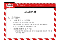 [광고기획서] T.G.I. Friday’s 의 광고전략, 광고기획안-4
