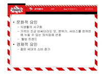 [광고기획서] T.G.I. Friday’s 의 광고전략, 광고기획안-13
