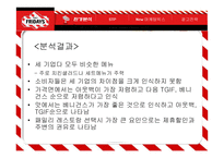 [광고기획서] T.G.I. Friday’s 의 광고전략, 광고기획안-15