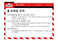 [광고기획서] T.G.I. Friday’s 의 광고전략, 광고기획안-19