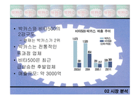 [광고기획안] 박카스 광고기획서-7