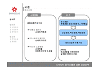 [경영전략] 이마트 중국진출에 따른 전략-3