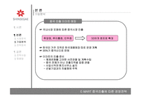 [경영전략] 이마트 중국진출에 따른 전략-8