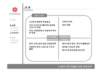 [경영전략] 이마트 중국진출에 따른 전략-9