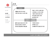 [경영전략] 이마트 중국진출에 따른 전략-10