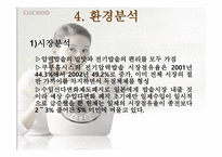 [마케팅성공사례] `쿠쿠`의 성공비결-6