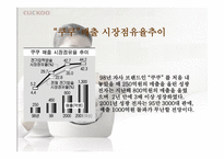 [마케팅성공사례] `쿠쿠`의 성공비결-8