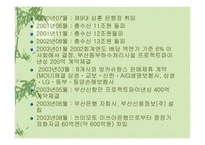 [경영분석] 하나은행vs부산은행 비교 분석-7