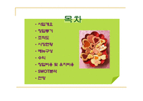 [창엽계획서] 쿠킹카페 사업계획서-2