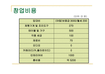 [창엽계획서] 쿠킹카페 사업계획서-10