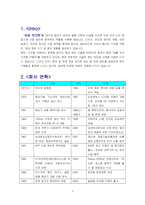 [국제마케팅] 삼성테크원 기업방문 및 인터뷰-3