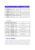 [국제마케팅] 삼성테크원 기업방문 및 인터뷰-5