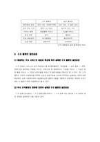 [국제물류운송론] 3자 물류에 대한 사례분석 및 문제점-5