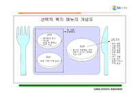 [인사관리] gs유통의 선택적 복리후생제도-5