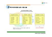 [인사관리] gs유통의 선택적 복리후생제도-13