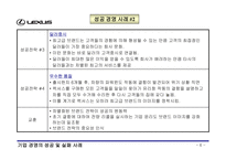 [경영전략론] 기업성공 및 실패사례-6