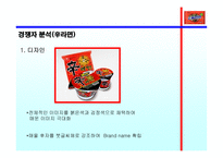 [광고기획서] 삼양라면 광고기획안-7