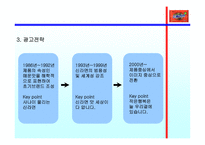 [광고기획서] 삼양라면 광고기획안-9