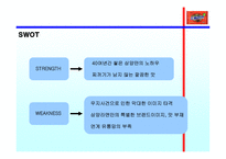 [광고기획서] 삼양라면 광고기획안-17