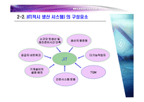 [경영전략] jit TBM(Time base management)-6