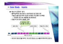 [경영전략] jit TBM(Time base management)-12