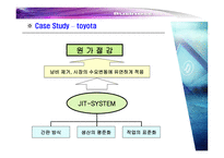 [경영전략] jit TBM(Time base management)-14
