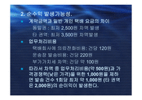 [사업계획서] 온라인택배할인회사-9