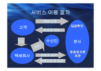 [사업계획서] 온라인택배할인회사-10